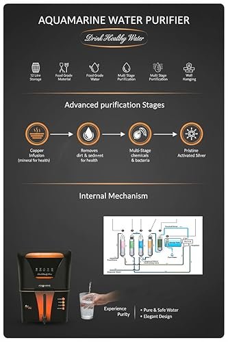 Aqua Marine 4 in 1 Copper RO Water Purifier with 10 Stage Purification Filtration, UV, UF, TDS Adjuster and 12 Liter Large Storage Tank, Suitable for all type of water supply